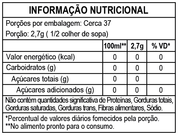 Info Nutricional Teste