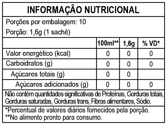 Tabela Nutricional Chás Leão Ervas Boldo