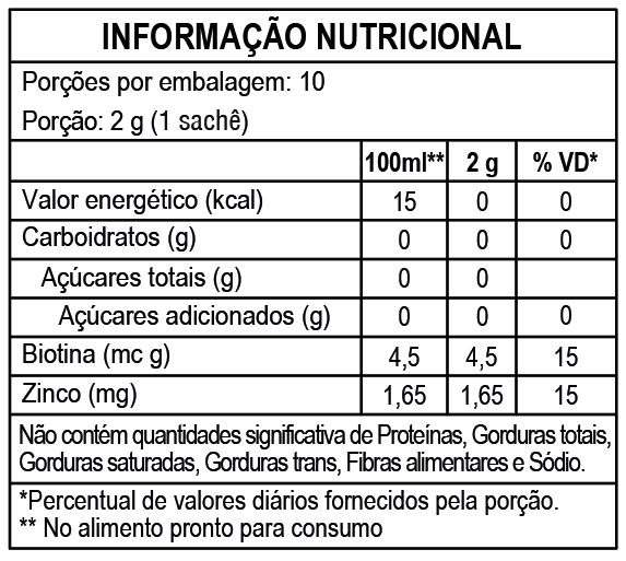 Tabela Nutricional Chás Leão Fases Cheguei Menopausa