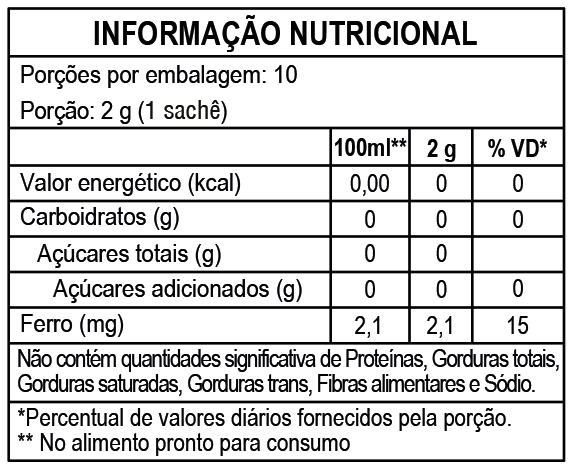 Tabela Nutricional Chás Leão Fases Ciclo Suave