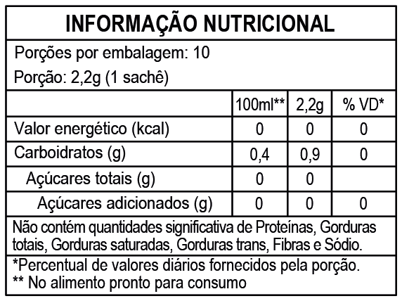 Tabela Nutricional Chás Leão Frutas e Flores Amora e Mirtilo