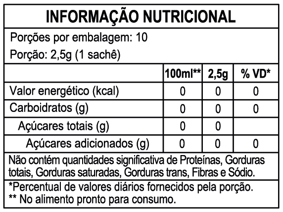Tabela Nutricional Chás Leão Frutas Vermelhas