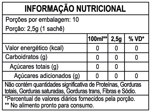Tabela Nutricional Chás Leão Gengibre Limão