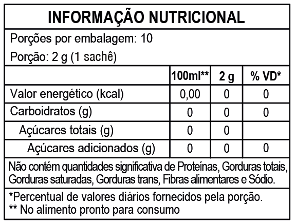 Tabela Nutricional Chás Leão Fases Mamãe Serena