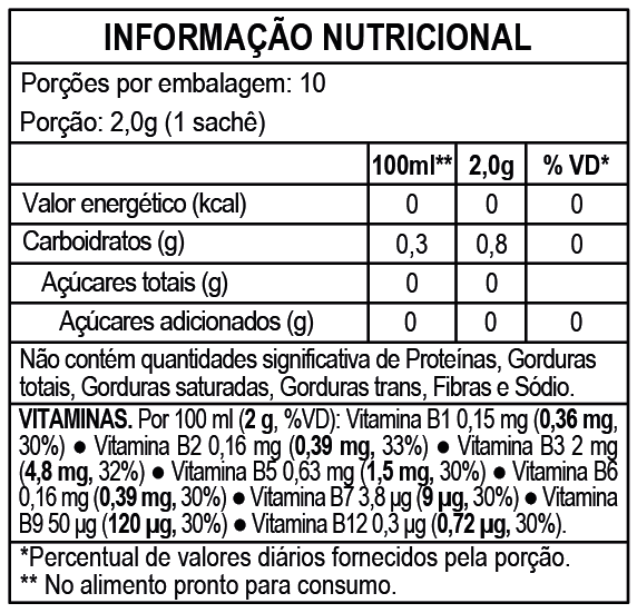 Tabela Nutricional Chás Leão Vitaminicos Acai e Guarana