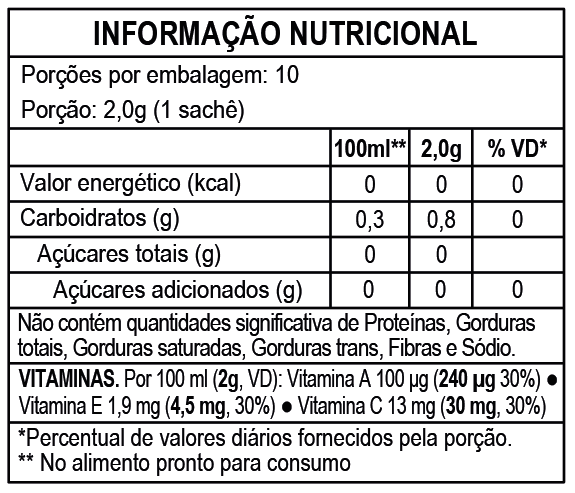 Tabela Nutricional Chás Leão Vitaminicos Laranja e Cenoura
