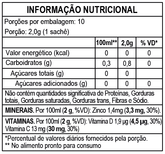 Tabela Nutricional Chás Leão Vitaminicos Mel Gengibre Curcuma